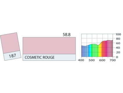 LEE Filters 187 Cosmetic Rouge PAR