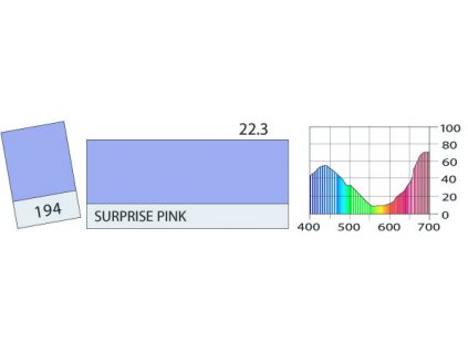 LEE Filters 194 Suprise Pink PAR