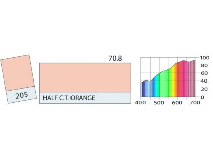 LEE Filters 205 1/2 C.T. Orange PAR