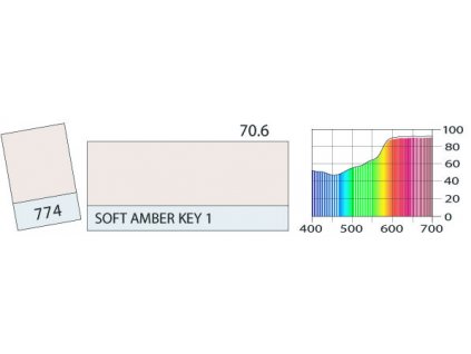 LEE Filters 774 Soft Amber Key 1 BCM