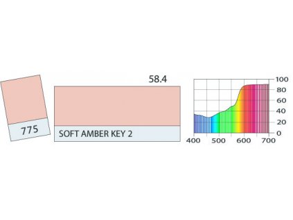 LEE Filters 775 Soft Amber Key 2 BCM