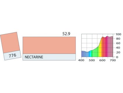 LEE Filters 776 Nectarine BCM