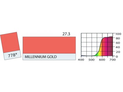 LEE Filters 778 Millenium Gold ROLE