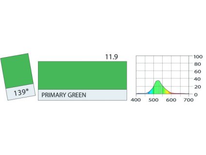 LEE Filters 139 Primary Green ROLE