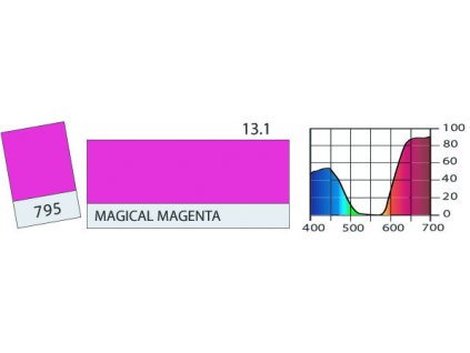 LEE Filters 795 Magical Magenta ROLE