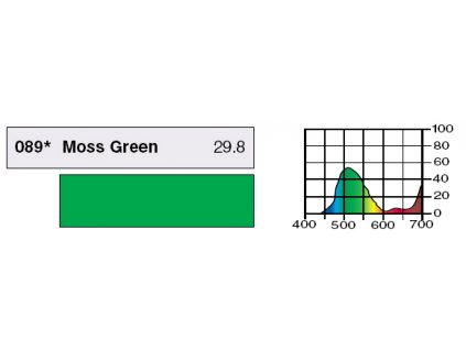 LEE Filters 089 Moss Green PAR