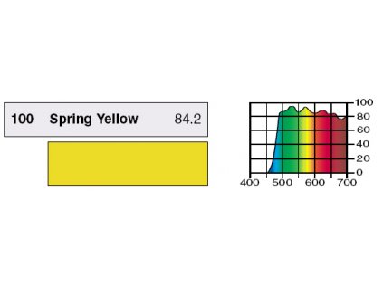 LEE Filters 100 Spring Yellow PAR