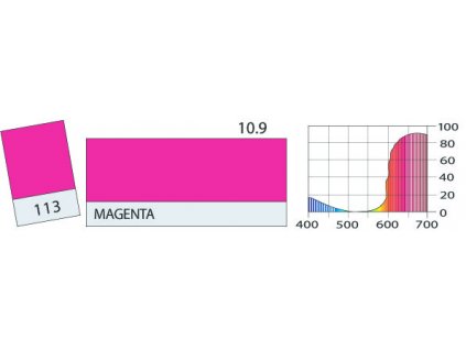 LEE Filters 113 Magenta PAR