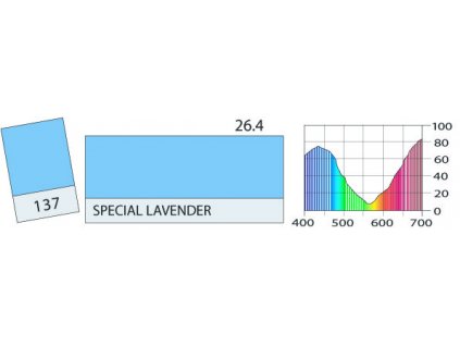 LEE Filters 137 Special Lavender PAR