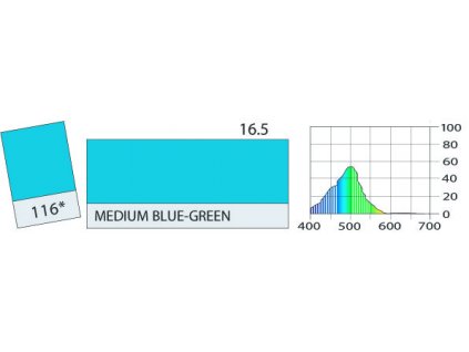 LEE Filters 116 Medium Blue-green PAR