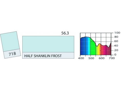 LEE Filters 718 Half Shanklin Frost PAR