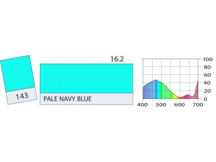 LEE Filters 143 Pale Navy Blue PAR