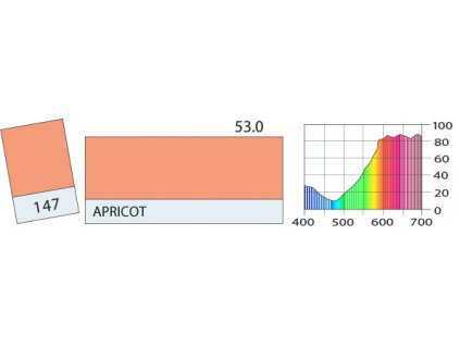 LEE Filters 147 Apricot PAR