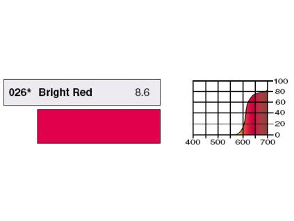 LEE Filters HT026 Bright Red ROLE