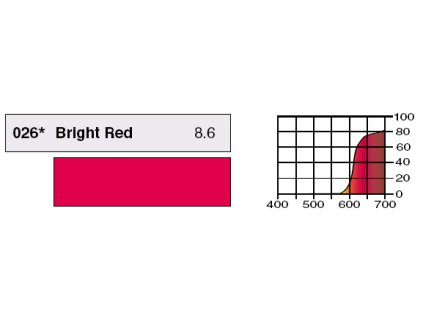 LEE Filters HT026 Bright Red BCM