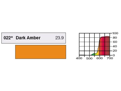 LEE Filters HT022 Dark Amber BCM