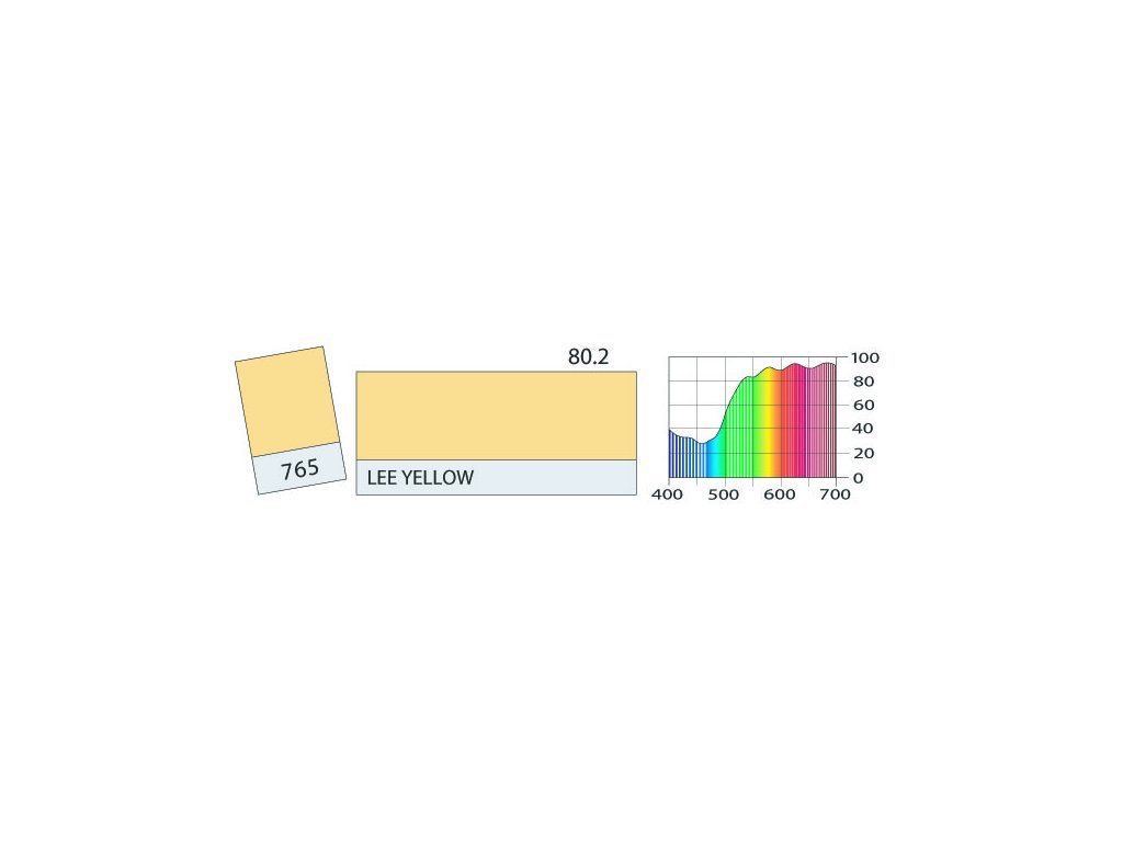 LEE Filters 765 Lee Yellow BCM