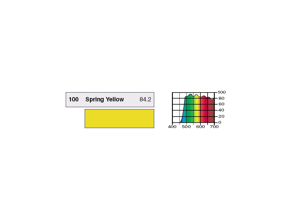 LEE Filters 100 Spring Yellow ROLE