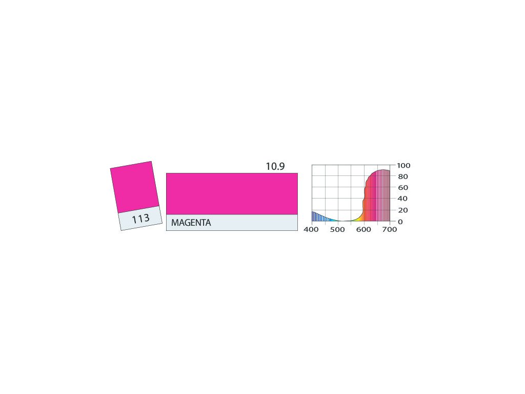 LEE Filters 113 Magenta PAR