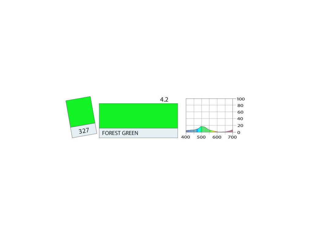 LEE Filters 327 Forest Green PAR