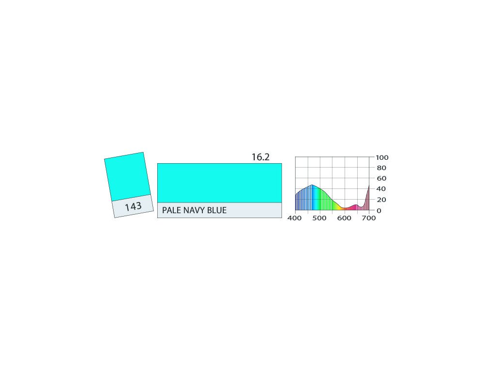 LEE Filters 143 Pale Navy Blue PAR