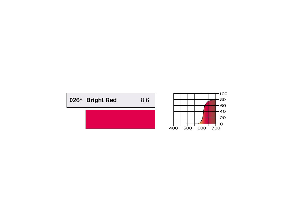 LEE Filters HT026 Bright Red PAR