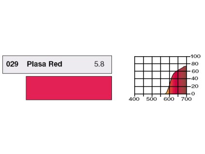 LEE Filters 029 Plasa Red BCM