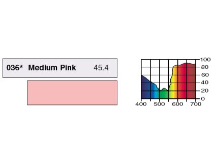 LEE Filters 036 Medium Pink BCM