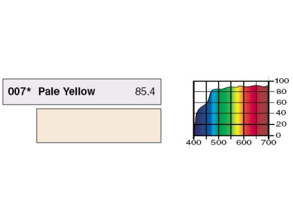 LEE Filters 007 Pale Yellow PAR