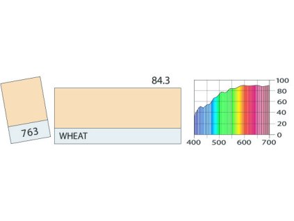 LEE Filters 763 Wheat ROLE