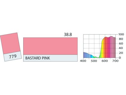 LEE Filters 779 Bastard Pink BCM