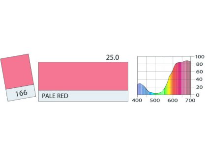 LEE Filters 166 Pale Red BCM