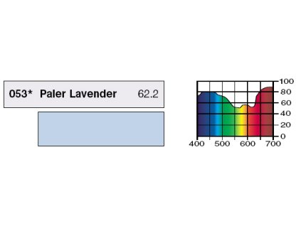 LEE Filters 053 Paler Lavender BCM