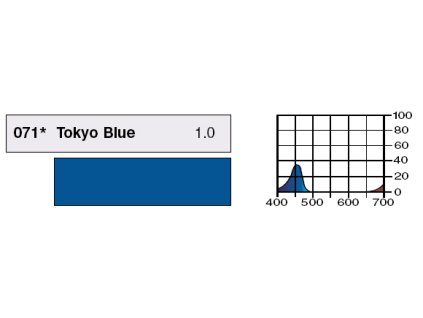 LEE Filters 071 Tokyo Blue PAR