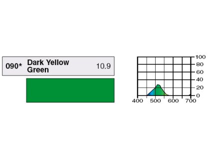 LEE Filters 090 Dark Yellow Green BCM