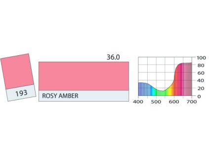 LEE Filters 193 Rosy Amber ROLE