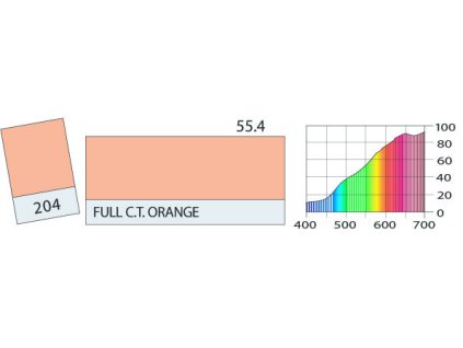 LEE Filters 204 Full C.T. Orange ROLE