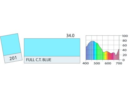 LEE Filters 201 Full C.T. Blue ROLE