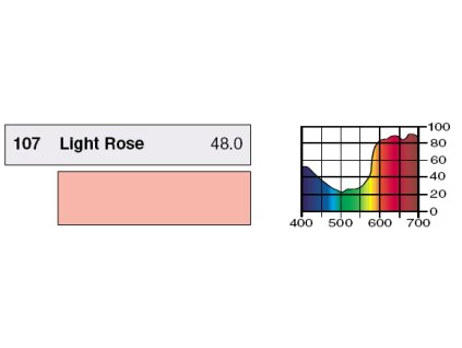 LEE Filters 107 Light Rose PAR