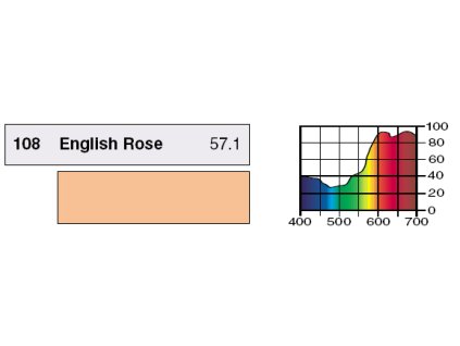 LEE Filters 108 English Rose ROLE