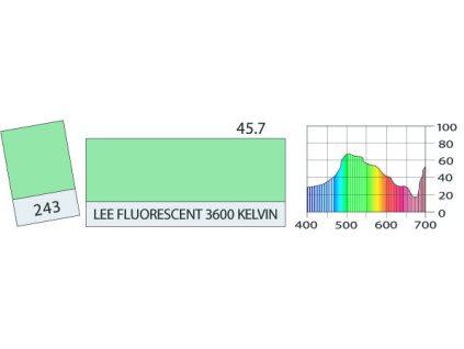 LEE Filters 243 Lee Fluorescent 3600K BCM