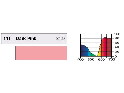 LEE Filters 111 Dark Pink PAR
