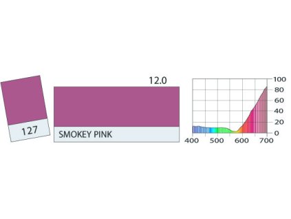 LEE Filters 127 Smokey Pink ROLE
