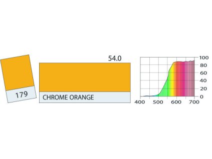 LEE Filters 179 Chrome Orange ROLE