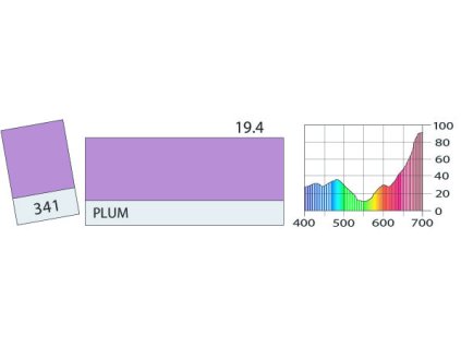 LEE Filters 341 Plum PAR