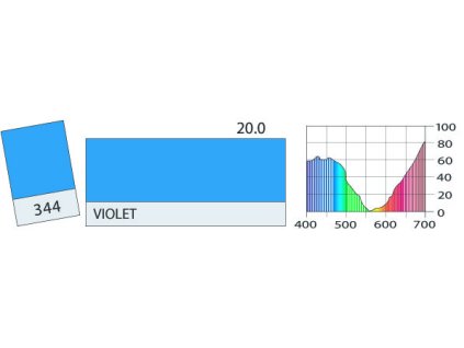 LEE Filters 344 Violet BCM