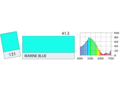 LEE Filters 131 Marine Blue ROLE