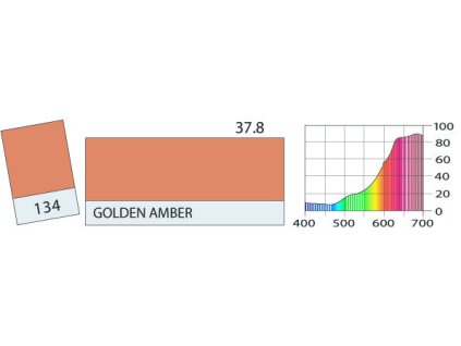 LEE Filters 134 Golden Amber ROLE