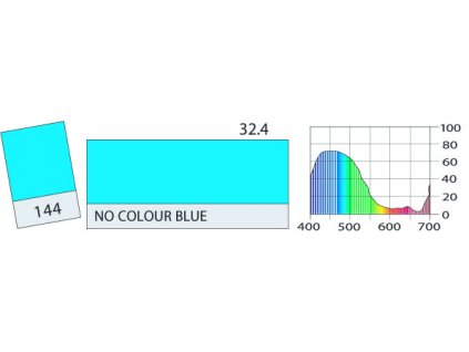 LEE Filters 144 No Colour Blue BCM
