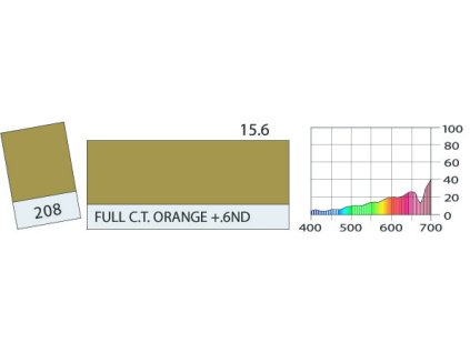 LEE Filters 208 C.T. Orange+.6ND PAR